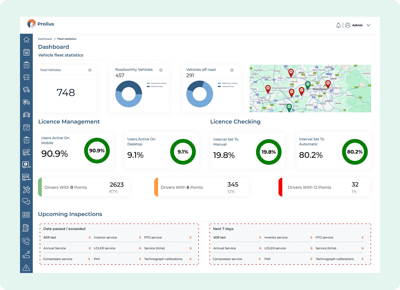 Partner with Prolius | Referrer, Reseller and Integration Opportunities