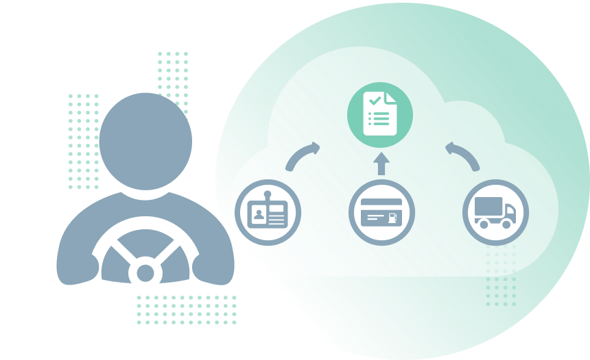 Driver Management Software | Prolius