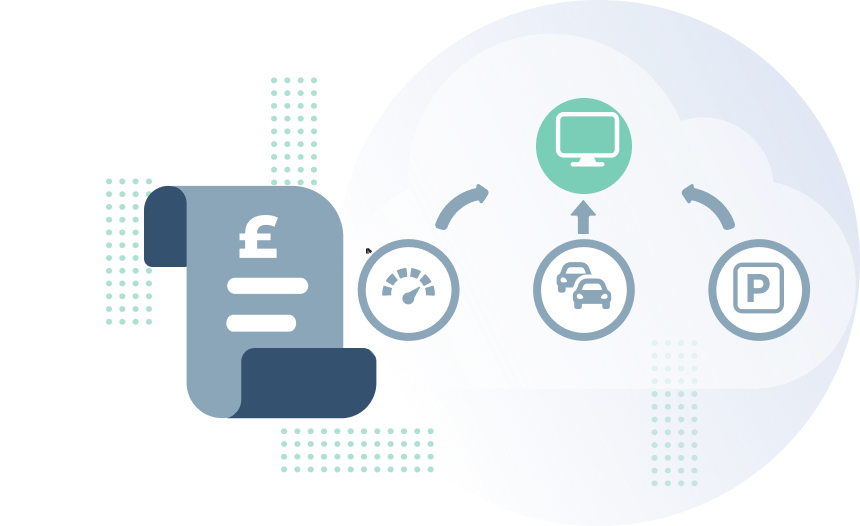 Driver Management Software | Prolius