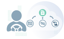Driver Management Software | Prolius