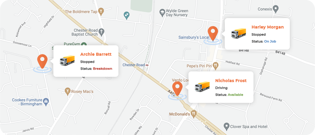 Telematics Fleet Management Prolius